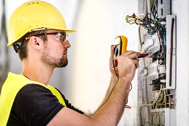 Best Electrical Panel Upgrades  in Wise, VA